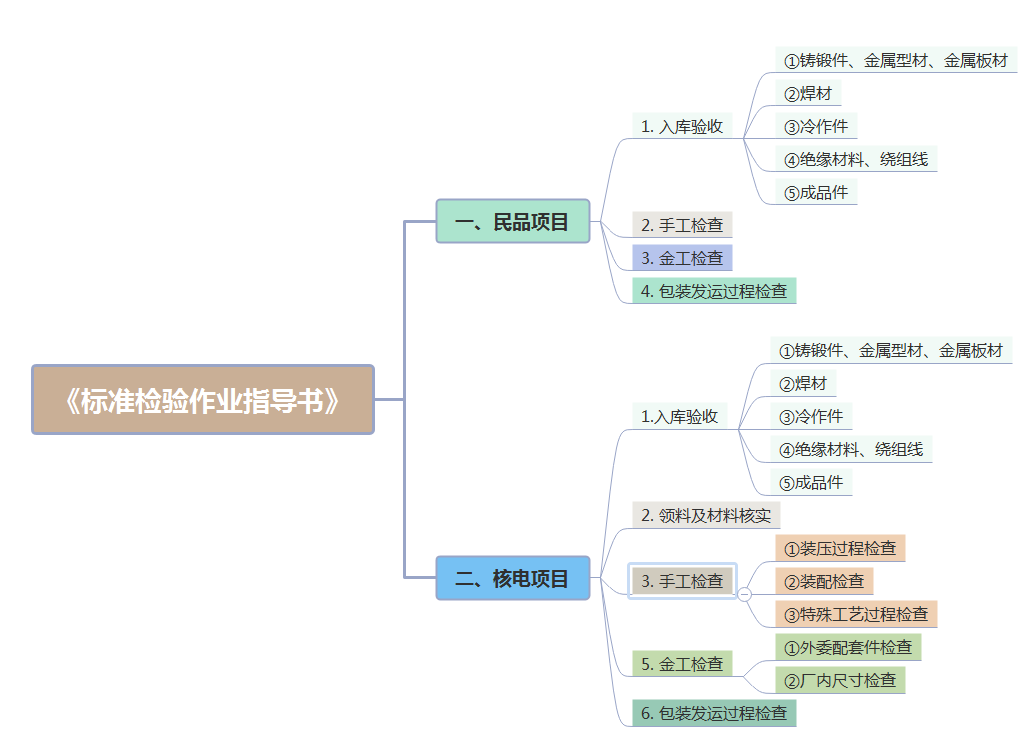 九游老哥俱乐部登录·(中国)官方网站