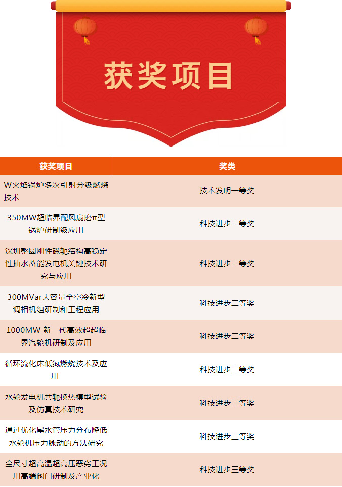 九游老哥俱乐部登录·(中国)官方网站