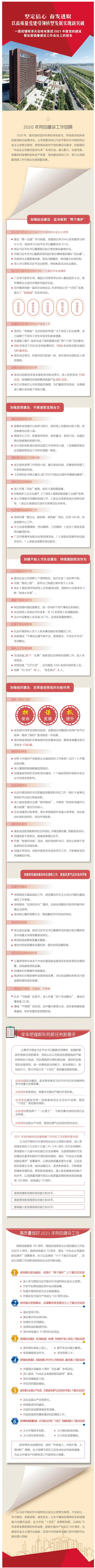 九游老哥俱乐部登录·(中国)官方网站
