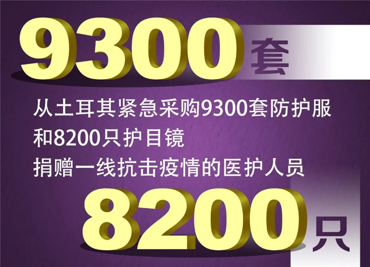 九游老哥俱乐部登录·(中国)官方网站