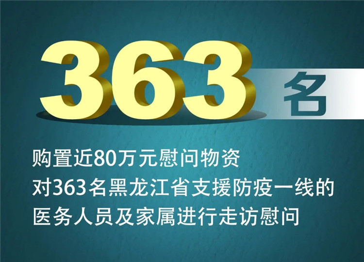 九游老哥俱乐部登录·(中国)官方网站
