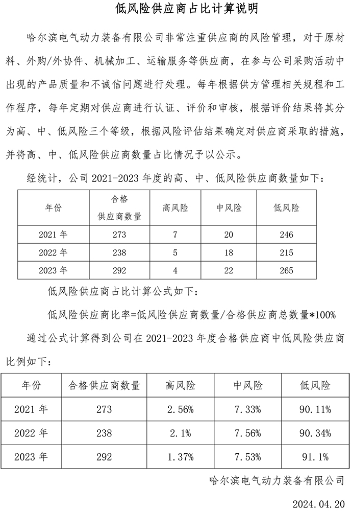 九游老哥俱乐部登录·(中国)官方网站