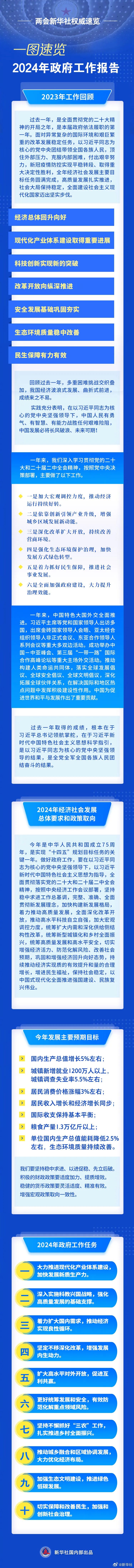 九游老哥俱乐部登录·(中国)官方网站
